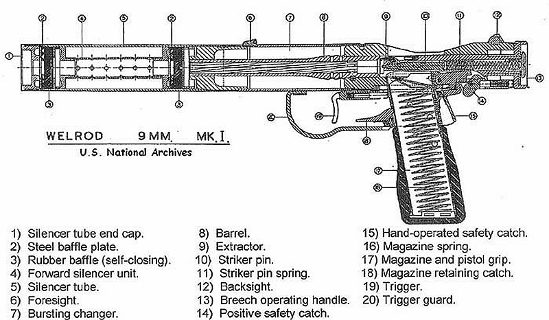 Welrod Parts diagram